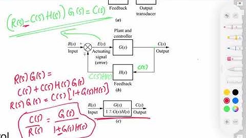 Lecture 1.11: Reduction of multiple subsystem systems I