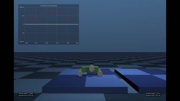 Motion Planning and Control using Trajectory Optimization