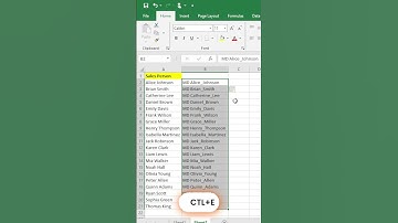 Create Multiple Folders at Once #excelfunction #excel