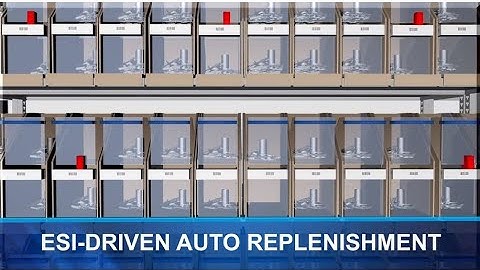 INTELLIGENT AUTO-REPLENISHMENT with Enterprise Sensor Integration (ESI)