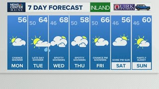 NEWS CENTER Maine Weather Video Forecast