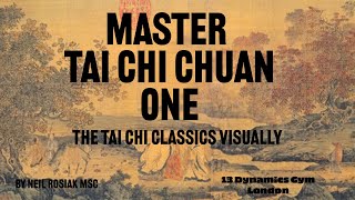 Master Tai Chi Chuan One The Tai Chi Clic Explained Visually