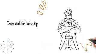 The Full Spectrum Leadership Framework