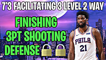 BEST CENTER BUILD 2K22 NEXT GEN (BEST 100 BADGE FACILITATING 3 LEVEL 2 WAY BUILD 2K22 NEXT GEN)