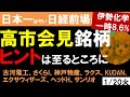 【1/20前場速報】日本一はやい日経Live‼情報てんこ盛りで相場把握ができます #日経平均 #株式投資 #live
