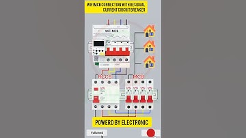 #electronic #electrical #electrician#powersupply #plcprogrammingcourse#plc_programming #viral