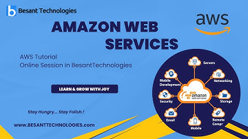 Welcome to the AWS Cloud Computing Tutorial by Besant Technologies!