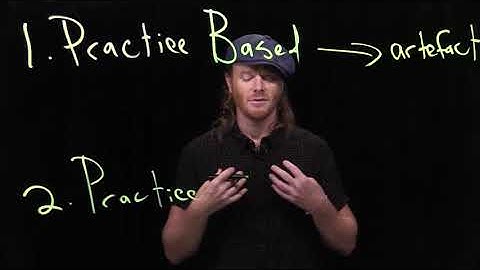 Role of Practice in Design Research