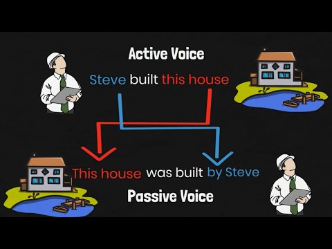 Пассивный залог в английском языке [Passive Voice]