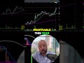 (ASX: KSN) | Kingston Resources a Gold Producer Poised to explode! #stockmarket #stocktrading