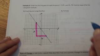 MAT 039 1.4A - Slope and Graphing Linear Functions