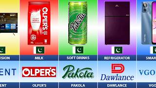 What If Pakistan Used Only Local Brands for Everything? screenshot 1