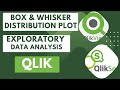 Exploratory Data Analysis Using Box Plot and Distribution Plot in #qliksense #dataintellinalytics