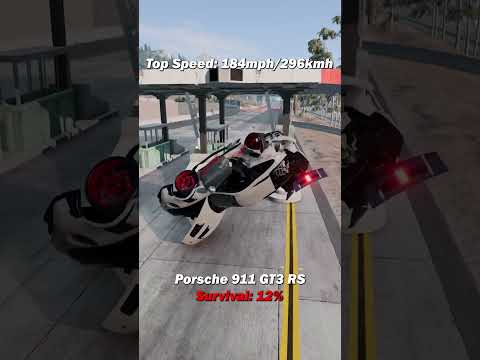 Supercars vs. Pothole