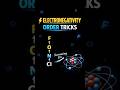Electronegativity Order Trick in 1 minute  | Chemistry Short #neet #biologyfacts #neetpreparation