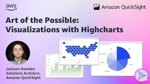 Art of the Possible: Visualizations with Highcharts