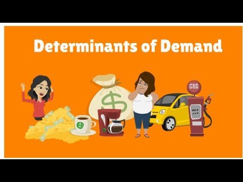 Video: Ano ang apat na determinant ng demand?