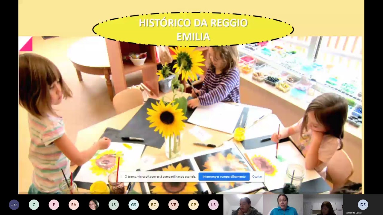 Abordagem Reggio Emilia: teoria e prática