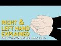 Palmistry  right hand vs left hand meaning explained  which hand to read 