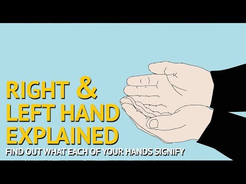 Palmistry - Right Hand Vs Left Hand Meaning Explained - Which Hand to Read ?