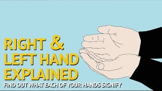 Palmistry  Right Hand Vs Left Hand Meaning Explained  Which Hand to Read ?