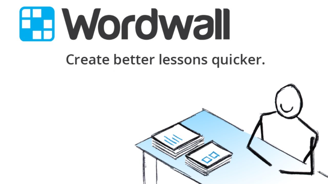 Открыть wordwall. Вордвал. Wordwall PNG. Wordwall кто создал. Wordwall resources.