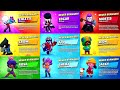 New Brawler Unlock Screen | All 45 Brawlers