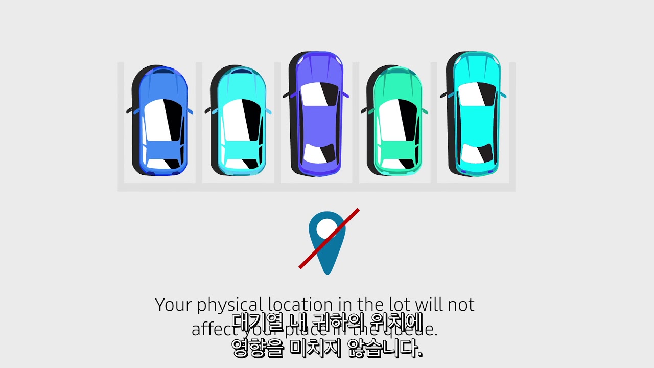 Uber LAX Rules and Regulations Section 3 (Korean) YouTube