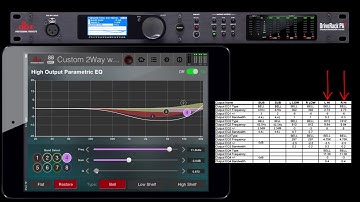 dbx DriveRack PA2 Custom Speaker and Amplifier Setup