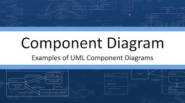 Component Diagrams - Examples