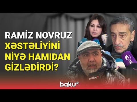 Video: Şəkillərdə göz oxşamamaq üçün necə?