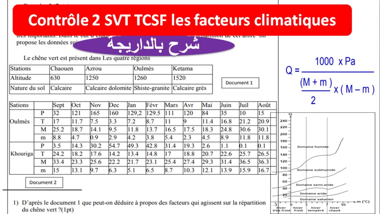 Contrôle 2 svt les facteurs climatiques  TCSF