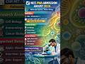 DBT- NCCS Pune|PhD Application|Stipend 42000|#biotechpathway #shorts