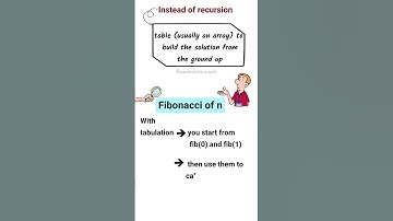 What is Tabulation in Dynamic Programming? Explained Simply
