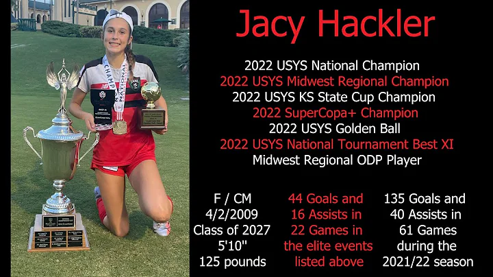 Jacy Hackler (2009) - 2021/22 Season Highlights