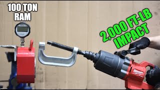 Exactly How Strong are Ball Joint Presses? Harbor Freight vs Amazon