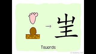 The Story of Chinese Character: 㞷
㞷 is composed of a variant of 止 (stop, foot) and a variant of 土 (soil). 㞷 is a pictograph of a foot treading on soil, carrying the meaning of going forward. However, this meaning was later taken over by the character 往, and 㞷 is now rarely used. The Story of Chinese Character: 㞷