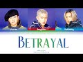 NRG 엔알지 Betrayal 배반 Color Coded Lyrics Han Rom Eng 가사 NRG 엔알지 Betrayal 배반 Color Coded Lyrics Han Rom Eng 가사