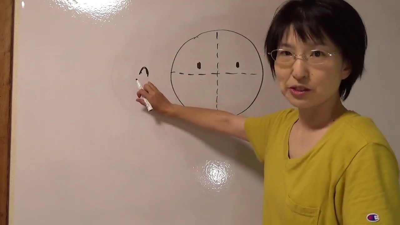 保育士実技試験（造形）子どもの顔（正面・上・下）描き分け