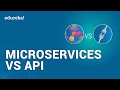 Microservices vs API | Differences Between Microservice and API | Edureka