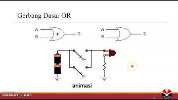 Aplikasi Aljabar Boolean