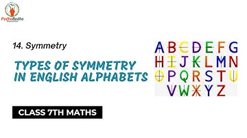 "Symmetry: Exploring Types of Symmetry in English Alphabets | Padho Badho"