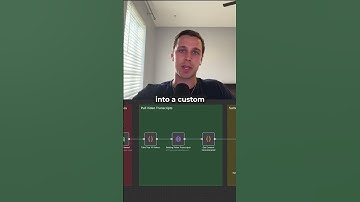 Going viral on Youtube just got easier...