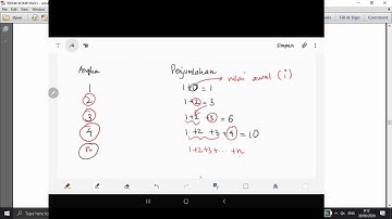 Pusing, main logika? Algoritma dan Pemprograman dengan MATLAB