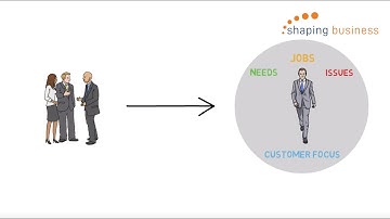 Customer Value Proposition Design and Development (video 2 of 5)