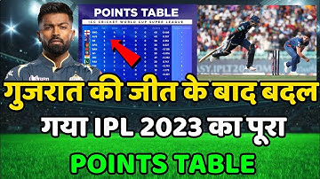 IPL 2023 Today Points Table | LSG vs GT After Match Points Table | Ipl 2023 Points Table