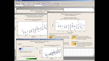 Regresión lineal con Minitab 16 Statistical Software