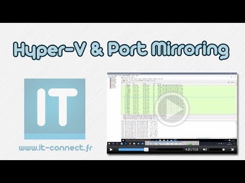 Windows Server / Hyper-V and Port Mirroring