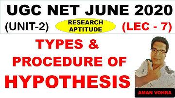 Types and procedure of Hypothesis Lec 7 unit 2 Paper 1 ugc net june 2020