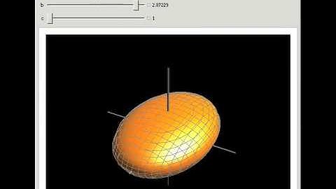 Ellipsoid